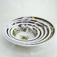 Wholesale Melamine dinner set; melamine kitchenware;Promotional Melamine dinnerware set