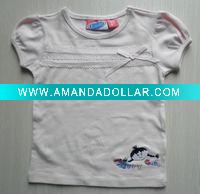 Wholesale kid's t-shirt/baby wear/children garment/girl dress/girl summer t-shirt