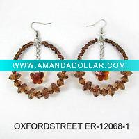 Wholesale new charm alloy earring ER-12068-1