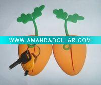 Wholesale silicone key case
