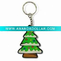 Wholesale Key wallet