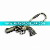 Key wallet