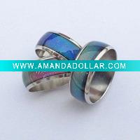 Mood ring
