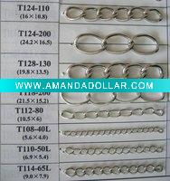 curb chain
