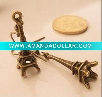 Wholesale Hot selling vintage chic concise Eiffel tower earring