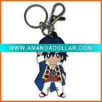 Wholesale roller chain