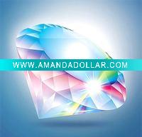 Wholesale charm multi-color round shaped cubic zirconia