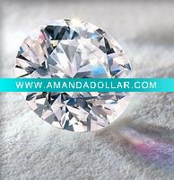 Wholesale Round Cubic Zirconia jewelry stone