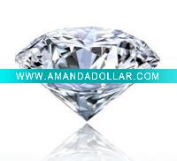 Wholesale Round Cubic Zirconia jewelry stone