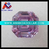 Wholesale zircon gems