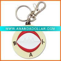 Wholesale mouth key chain