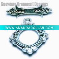 Wholesale Jewelry Findings