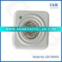 Wholesale Complex Mosquito Repeller