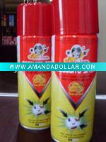 Wholesale supply high effective and no-harm pesticide / insecticide,OEM accepted!!