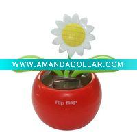 Wholesale sunflower solar