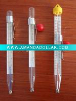 Wholesale Candy Thermometer