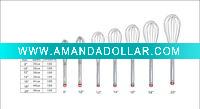Wholesale Egg Beater,Whisk