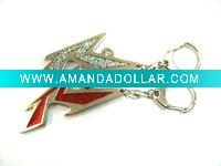 Wholesale more designs types of metal bottle opener