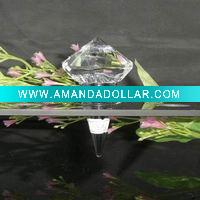 Wholesale Fashion stopper set