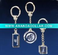 Wholesale key chain