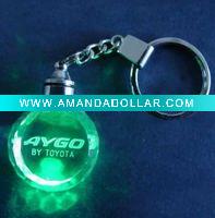 LED keychain