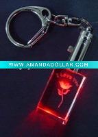 Wholesale keychain promotional gifts