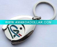 Wholesale Shopping trolley coin