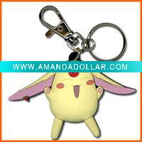 key tag