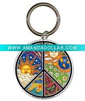 Wholesale metal keychain