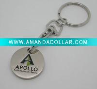 Wholesale supermarket trolley coin