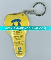 Card Shaped FlashLights