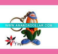 Wholesale 3D pvc key chain