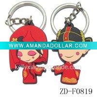 Soft PVC keychain