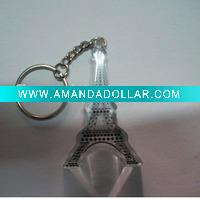 Wholesale Plastic clear Acrylic printed Keychain