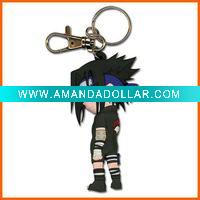 Wholesale keychain ring