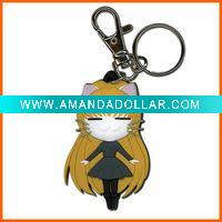 key resin