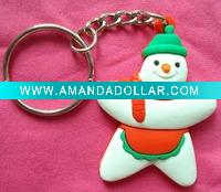 Wholesale Fashionable rubber PVC key ring