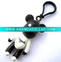 Wholesale gifts novelties
