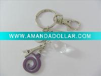 The Eiffel Tower keychain