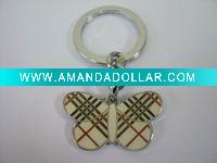 Wholesale metal key chain for promotion