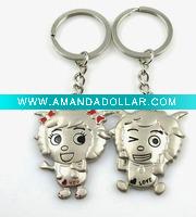 Wholesale Rascal rabbit lovers keychain in gift
