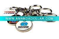 Wholesale Promotional And Fashional Style Trolley Coin Holder Key Chain