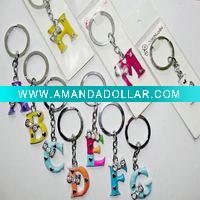 Wholesale charm pendant