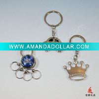 Wholesale Metal key chain