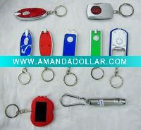 Solar LED Flashing Keychains,LED flashing opener