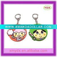 Wholesale PVC Keyring