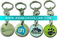 Wholesale Metal enamel trolley coin keychain