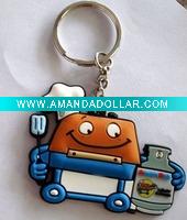 Wholesale key ring/key tag