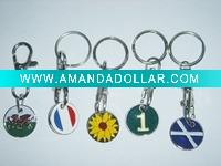 Wholesale trolley coin keychain