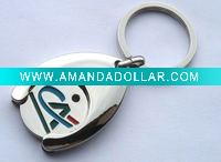 Wholesale coin keychain